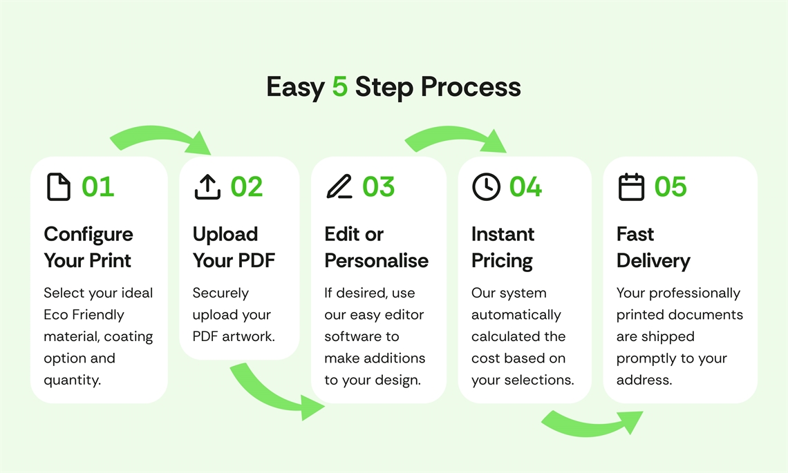 Show details for Upload Artwork